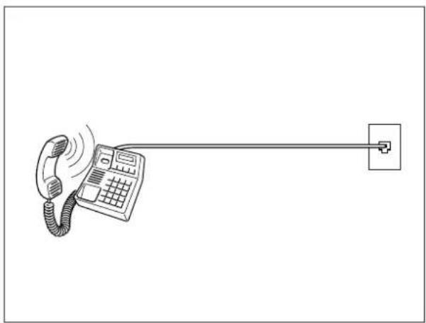 PANASONIC UF-5600 - Überprüfen des Telefonanschlusses - 3