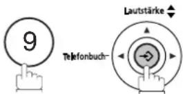PANASONIC UF-5600 - Auswahl der Zugangsmethode (Präfix oder Suffix) - 6
