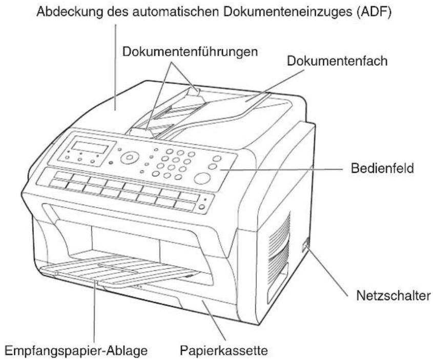 PANASONIC UF-5600 - Sicherheitshinweise für Hauptbediener - 1