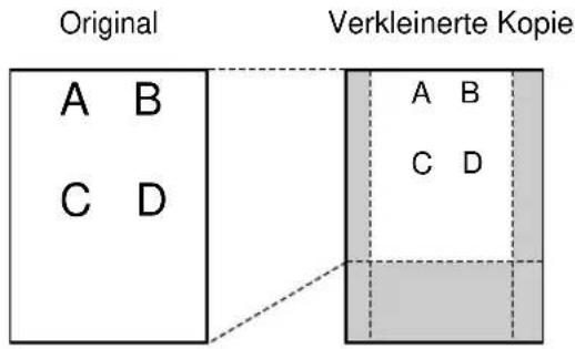 PANASONIC KX-FLM551G - Verkleinern oder Vergrößern eines Dokumentes - 1