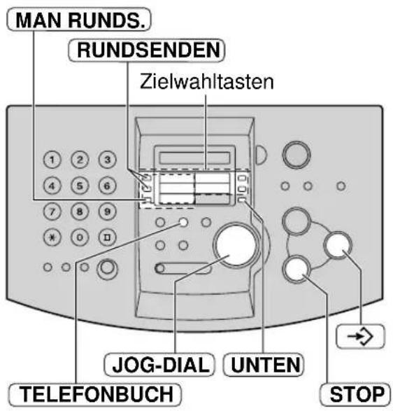 PANASONIC KX-FLM551G - Drücken Sie STOP, um die Programmierung zu beenden. - 1