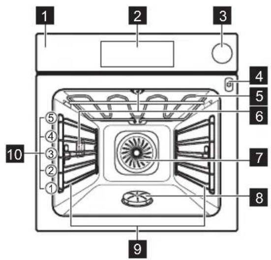 AEG BS835600W - Allgemeine Übersicht - 1