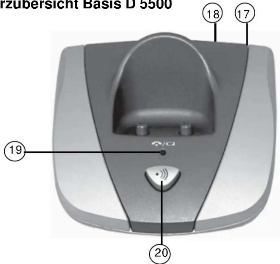 AEG D5500 - Kurzübersicht Mobilteil - 2