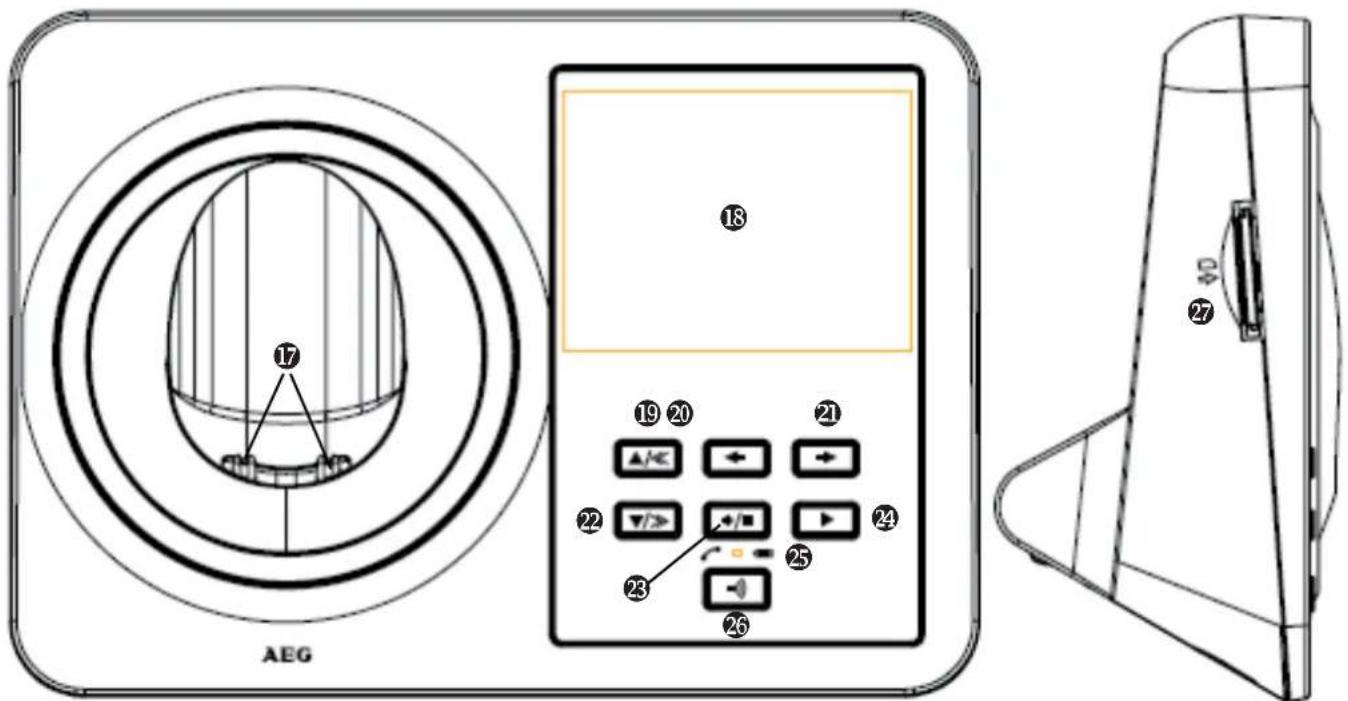 AEG Cromo 3400 - Elemente der Basisstation - 1