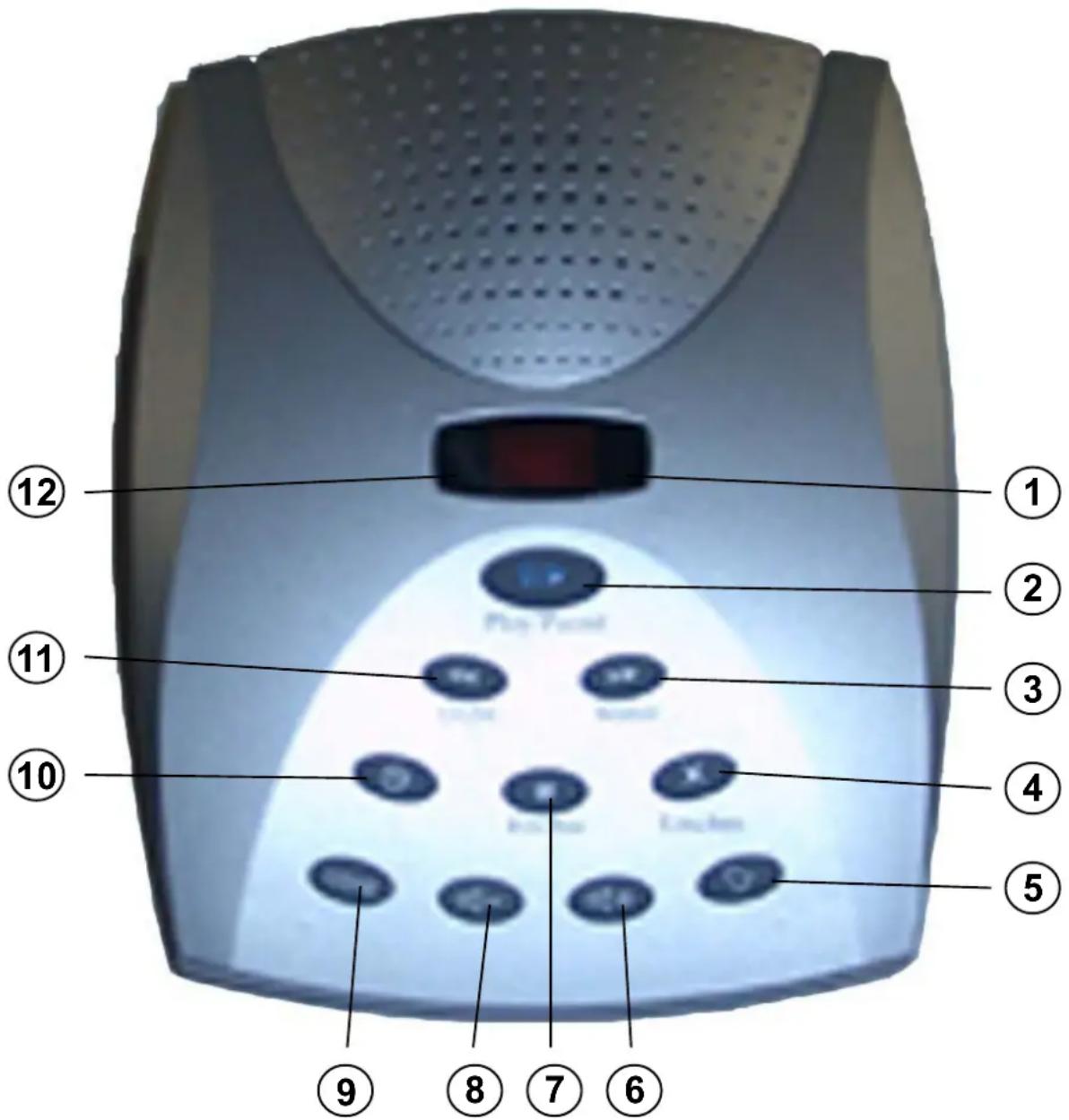 AEG AB 350 - Geräteübersicht - 1