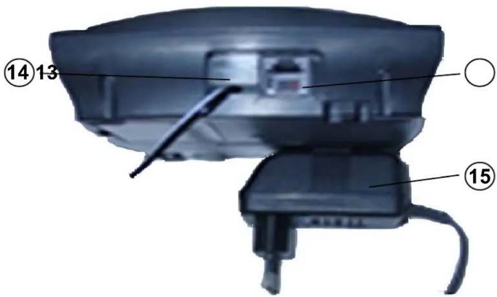 AEG AB 300 - Geräteübersicht - 2