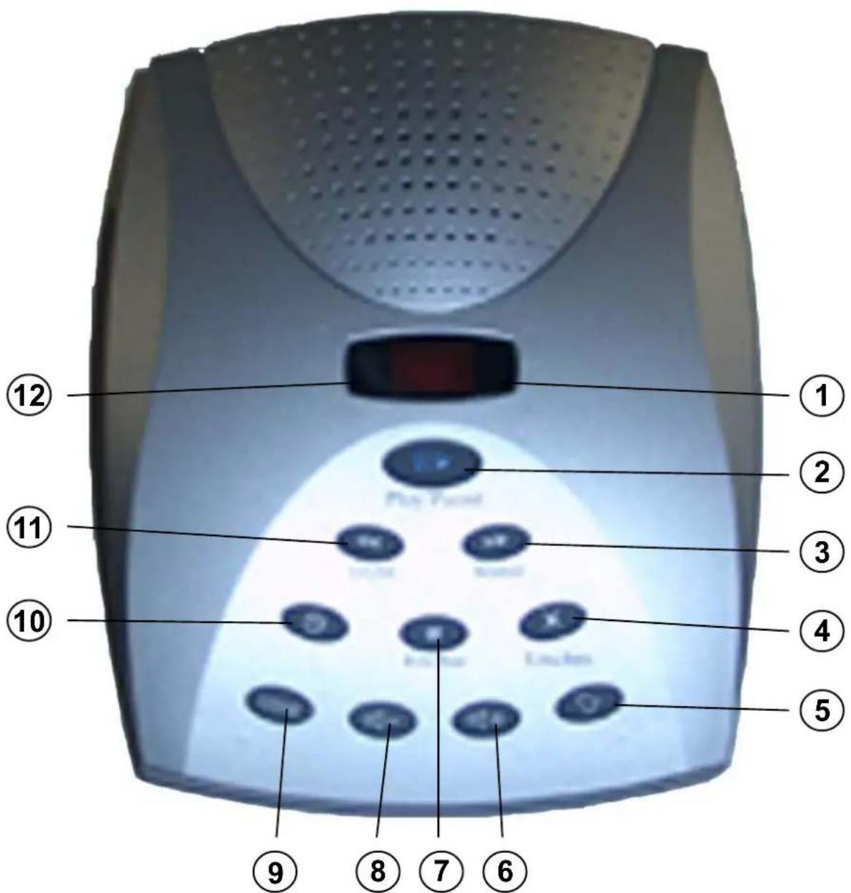 AEG AB 300 - Geräteübersicht - 1