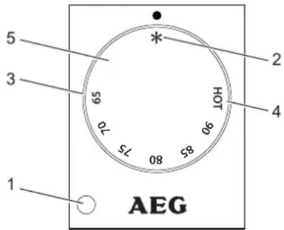 5 3 1 AEG 69 70 5 8 9 85 80 75 HOT 4 2 *