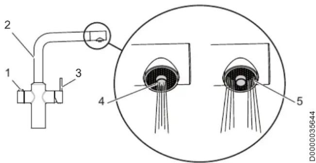1 2 3 4 5 D0000035644