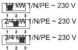 1/4 kW 1/N/PE ~ 230 V 1 2 3 2/4 kW 1/N/PE ~ 230 V 1 2 3 3/4 kW 1/N/PE ~ 230 V 1 2 3