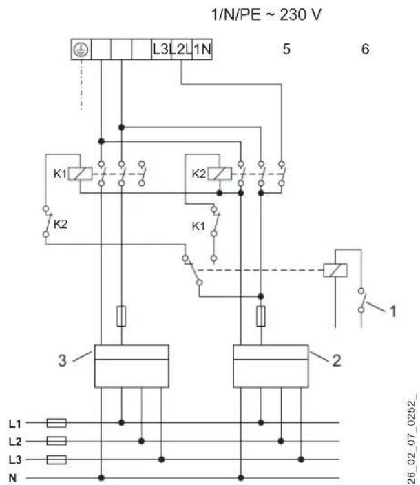 1/N/PE ~ 230 V L3 L2 L1 N 5 6 K1 K2 K2 K1 3 2 L1 L2 L3 N 1 26_02_07_0252_