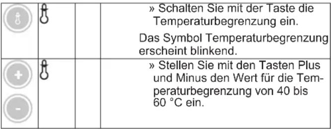 AEG DEM 120 Comfort EL variowall - Hinweis - 1