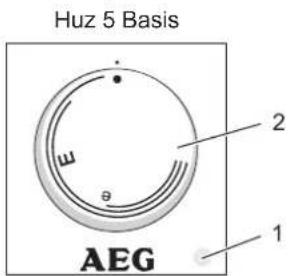 Huz 5 Basis 2 AEG 1
