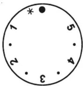 1 2 3 4 5 *
