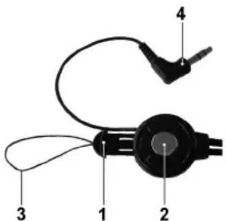 Diagram of a handheld device with labeled parts 1, 2, 3, and 4, showing wiring and connector.