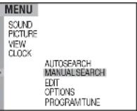 AEG CTV 652 - Manual tune up of programmes - 1