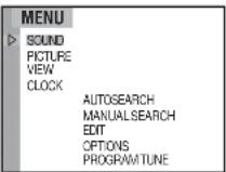 AEG CTV 652 - Control of TV set by using MENU tables - 1