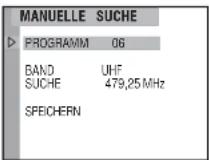 AEG CTV 652 - Einstellung Ihrer gespeicherten Programme - 2