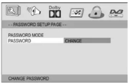 -- PASSWORD SETUP PAGE -- PASSWORD MODE PASSWORD CHANGE CHANGE PASSWORD