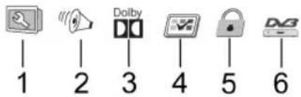 1 2 3 4 5 6