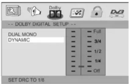 DOLBY DIGITAL SETUP DUAL MONO DYNAMIC Full 3/4 1/2 1/4 Off SET DRC TO 1/8