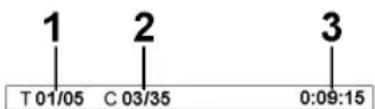1 T 01/05 C 03/35 2 3 0:09:15