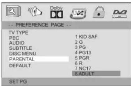 -- PREFERENCE PAGE -- TV TYPE PBC 1 KID SAF AUDIO 2 G SUBTITLE 3 PG DISC MENU 4 PG13 PARENTAL 5 PGR DEFAULT 6 R 7 NC17 6 ADULT SET PG