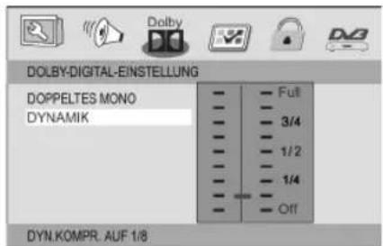 DOLBY-DIGITAL-EINSTELLUNG DOPPELTES MONO DYNAMIK Full 3/4 1/2 1/4 Off DYN.KOMPR. AUF 1/8