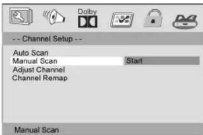 -- Channel Setup -- Auto Scan Manual Scan Start Adjust Channel Channel Remap Manual Scan