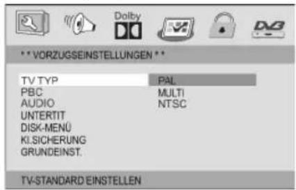 **VORZUGSEINSTELLUNGEN ** TV TYP PAL PBC MULTI AUDIO NTSC UNTERTIT DISK-MENU KLSICHERUNG GRUNDEINST. TV-STANDARD EINSTELLEN