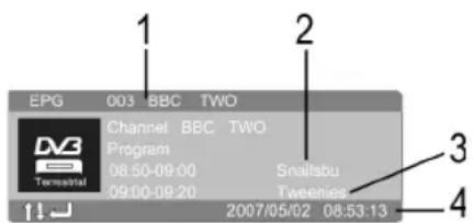 EPG 003 BBC TWO Channel BBC TWO Program 08:50-09:00 09:00-09:20 Snailsbu Tweenies 1! 2 3 4 1! 2007/05/02 08:53:13
