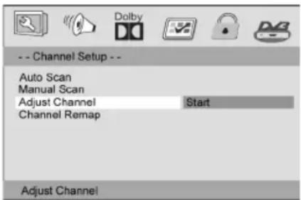 -- Channel Setup -- Auto Scan Manual Scan Adjust Channel Start Channel Remap Adjust Channel
