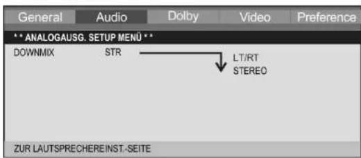 General Audio Dolby Video Preference ** ANALOGAUSG. SETUP MENU ** DOWNMIX STR LT/RT STEREO ZUR LAUTSPRECHEREINST.-SEITE