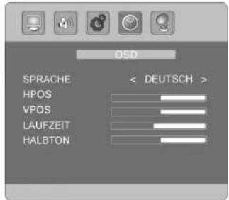 OSD SPRACHE < DEUTSCH > HPOS VPOS LAUFZEIT HALBTON