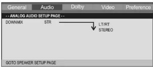 General Audio Dolby Video Preference -- ANALOG AUDIO SETUP PAGE -- DOWNMIX STR LT/RT STEREO GOTO SPEAKER SETUP PAGE