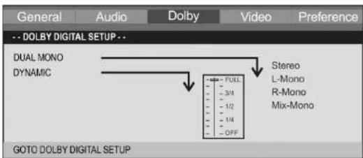 General Audio Dolby Video Preference -- DOLBY DIGITAL SETUP -- DUAL MONO DYNAMIC Stereo L-Mono R-Mono Mix-Mono GOTO DOLBY DIGITAL SETUP