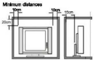 Minimum distances 10cm 10cm 10cm 20cm
