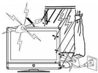 AEG CTV 4868 - WARNING! - 1