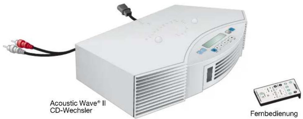 Acoustic Wave® II CD-Wechsler Fernbedienung