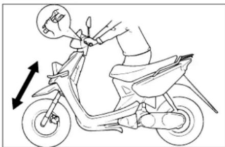 YAMAHA YW100E - WARNING - 1