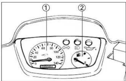 Diagram of a car dashboard with labeled parts including gauges, indicators, and function buttons