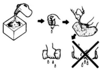 Diagram illustrating a step in a container being compressed, with hand drops and a cross symbol indicating no change.
