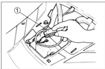 Technical diagram showing a hand operating a mechanical component with labeled parts ①