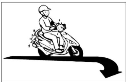 YAMAHA YW100E - FURTHER SAFE RIDING POINTS FOR THIS MODEL - 2