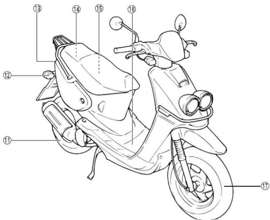 Technical diagram of a scooter with numbered parts for identification