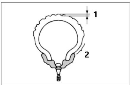 1 2