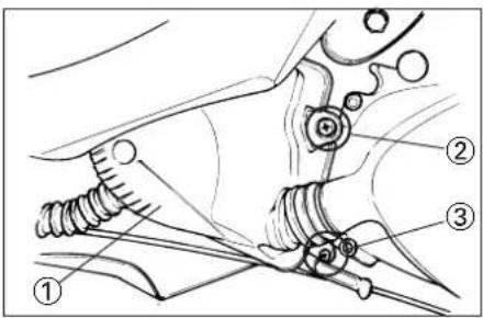 Technical diagram of a mechanical assembly with numbered components labeled ①, ②, and ③