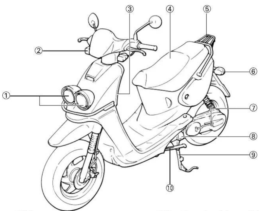 Labeled diagram of an electric scooter with numbered parts for identification