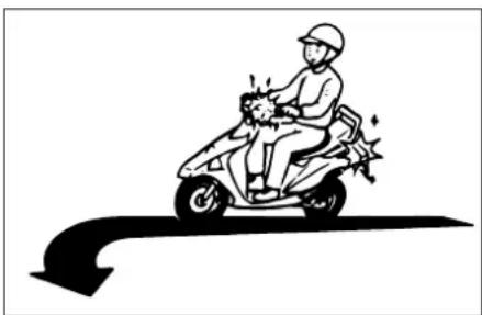 YAMAHA YW100E - FURTHER SAFE RIDING POINTS FOR THIS MODEL - 1