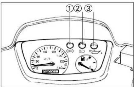 Diagram of a car dashboard with labeled parts including gauges, switches, and fuel meter